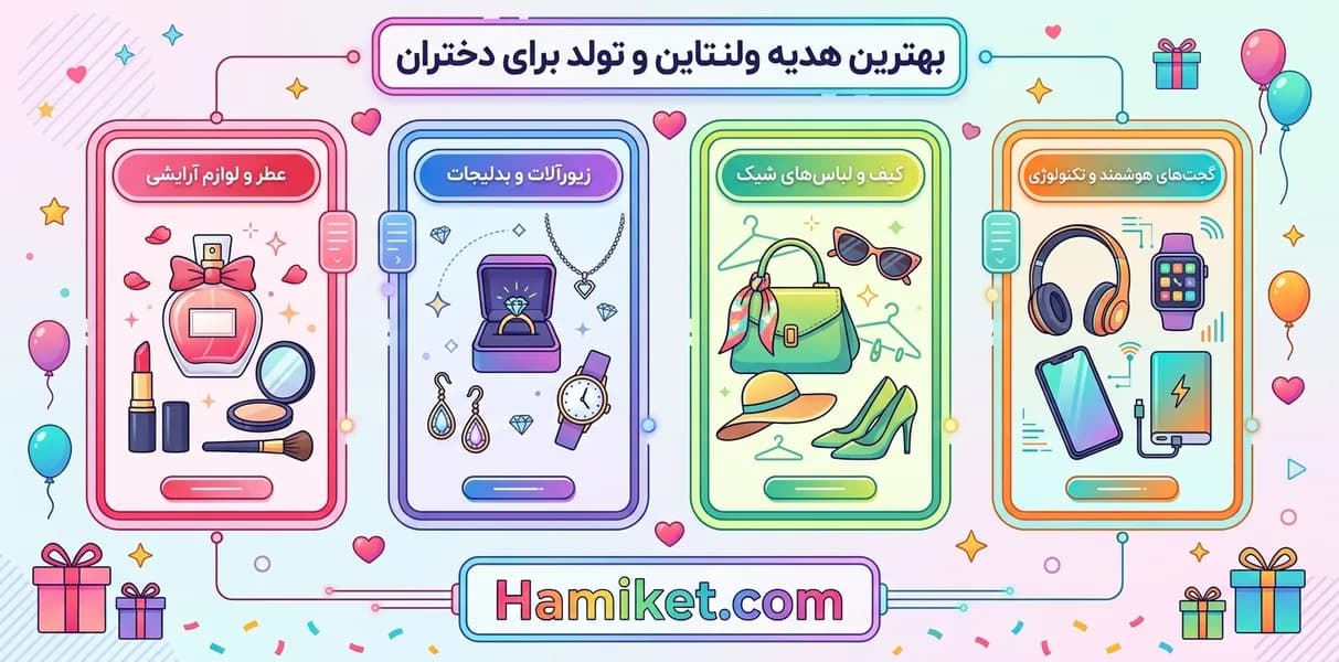 best-gifts-for-girls-valentine-birthday